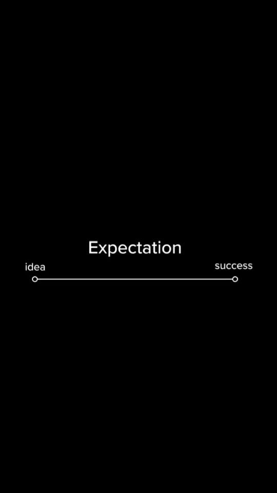 TikTok video thumbnail by aeisha.ah