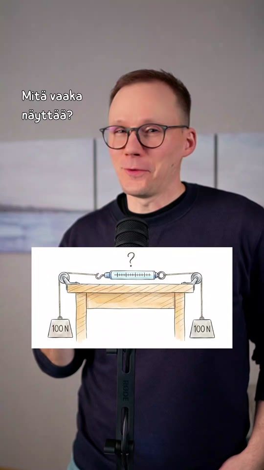 TikTok video thumbnail by mathflixpro