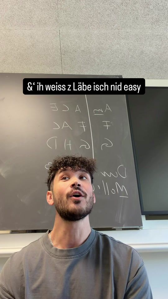 TikTok video thumbnail by big_dyn