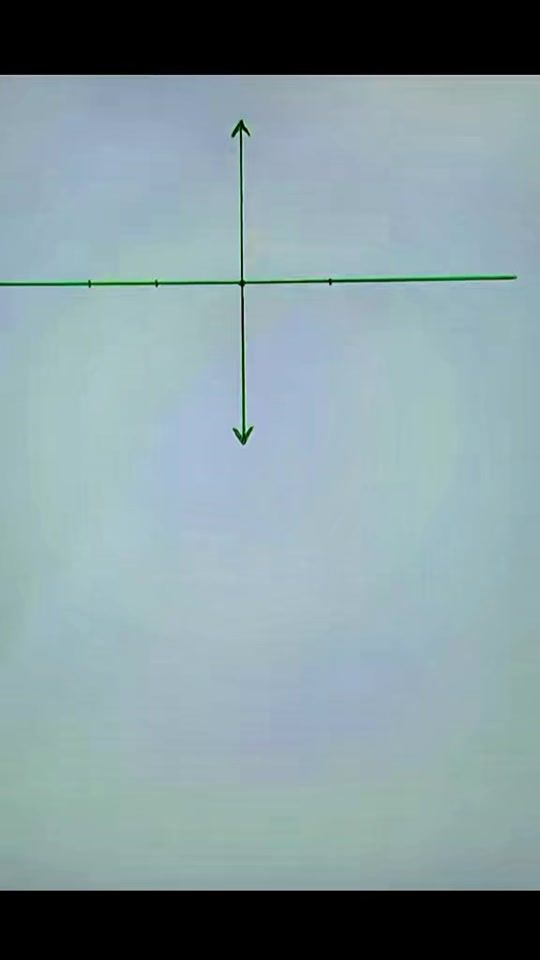 TikTok video thumbnail by kotchacademy