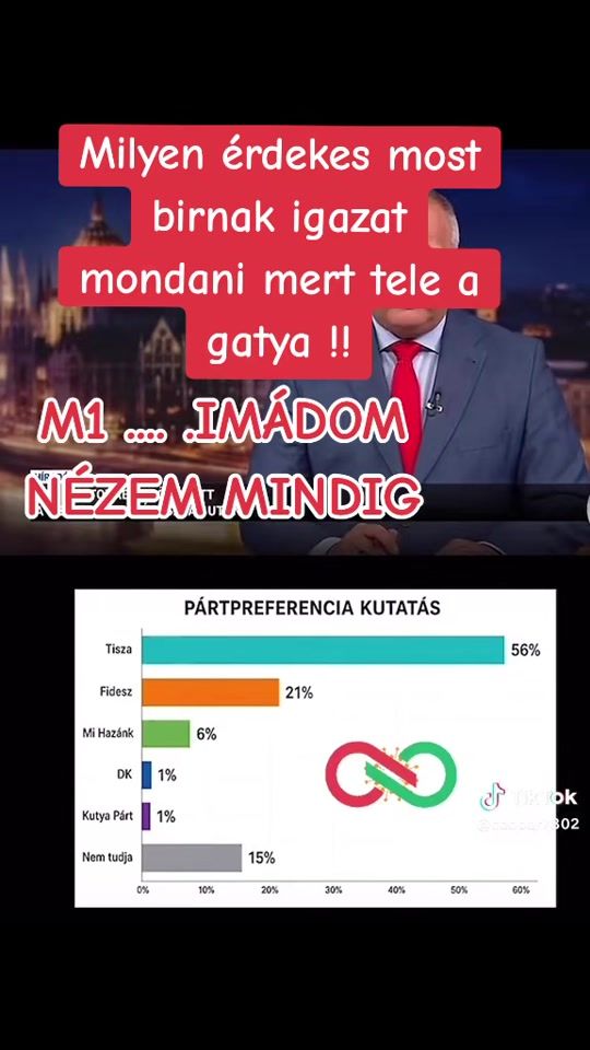 TikTok video thumbnail by sz.attila.red