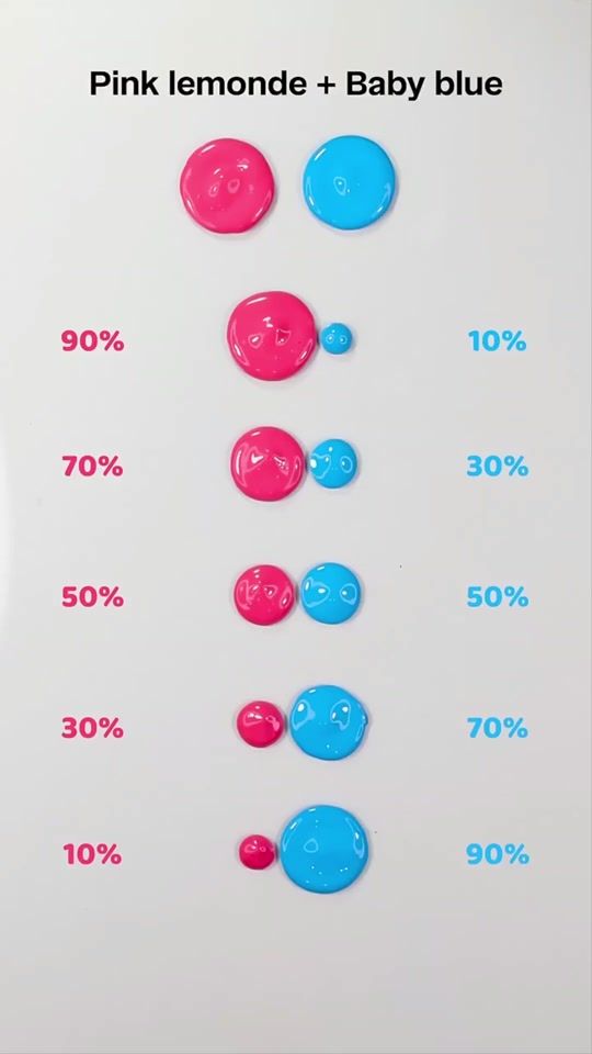 TikTok video thumbnail by mixing.colors7