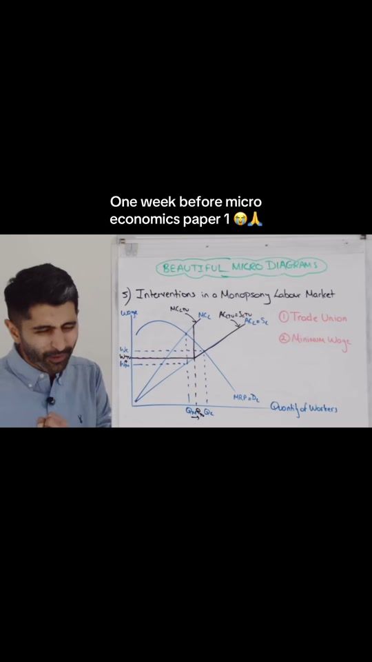 TikTok video thumbnail by ____zahir____