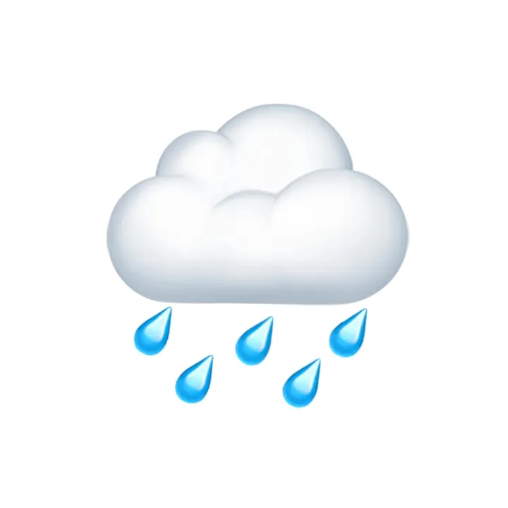 rain.commenter