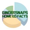 gingersnapshomeedfacts