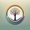 wellness_labb