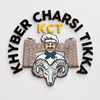 kct.peshawar
