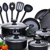 ciptoartokitchenware