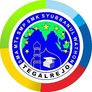 syubbanulwathon