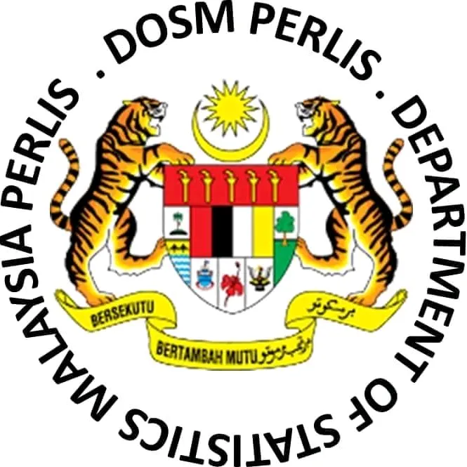 @dosmperlis