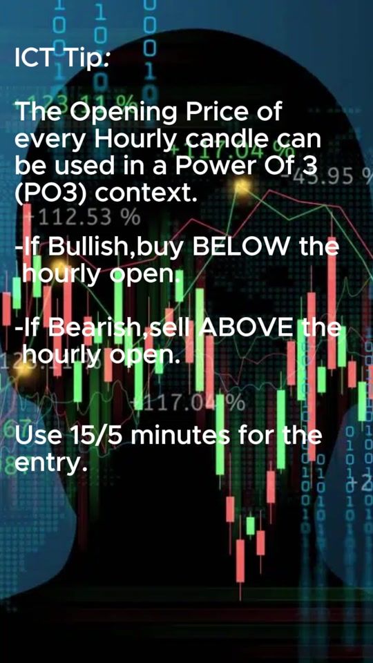 TikTok video thumbnail by traderchaf