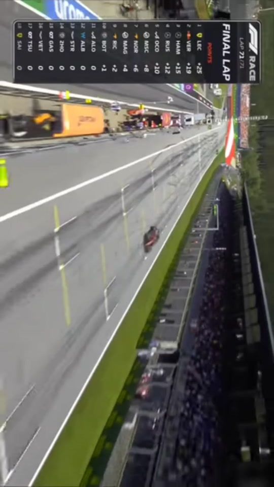 TikTok video thumbnail by 12fede.d