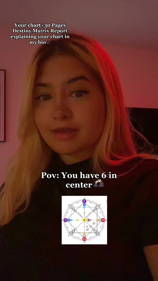 TikTok video thumbnail by codingnumerology