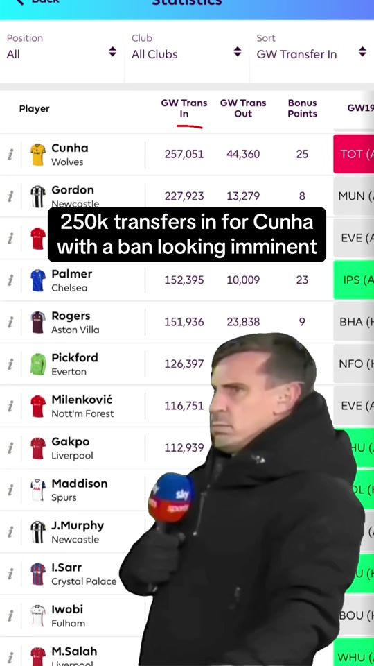 TikTok video thumbnail by cfrhys