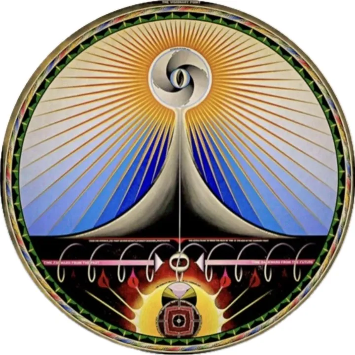 @psychedelicizationism