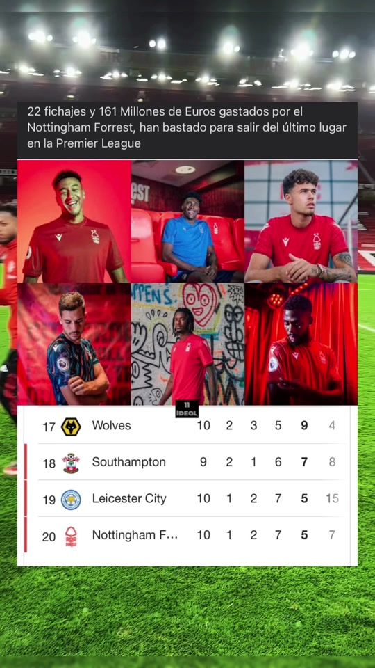 TikTok video thumbnail by fc_futbol.05