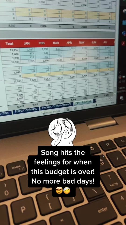 TikTok video thumbnail by wittybutsweet