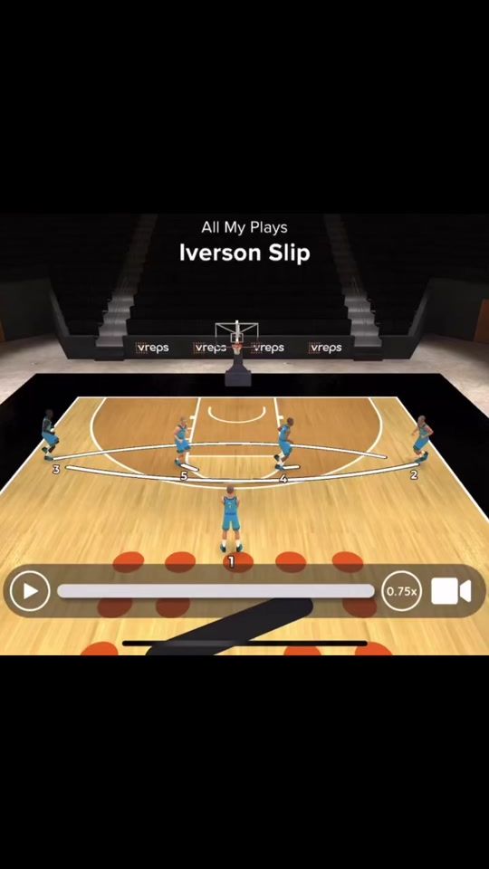 TikTok video thumbnail by vrepsbasketball