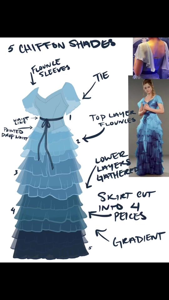 TikTok video thumbnail by dresses_by_april
