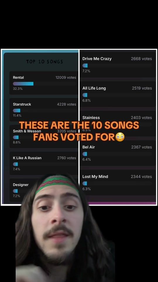 TikTok video thumbnail by bensuarezfr
