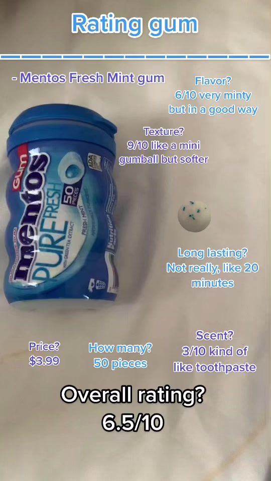 TikTok video thumbnail by rates.gum