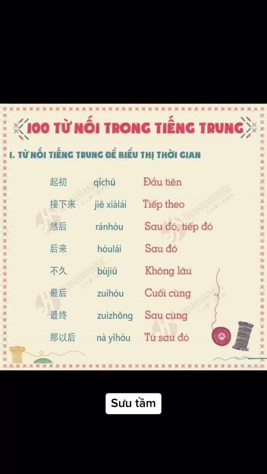 TikTok video thumbnail by tiengtrungtuhoc