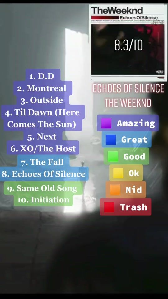 TikTok video thumbnail by themathersastrowrld