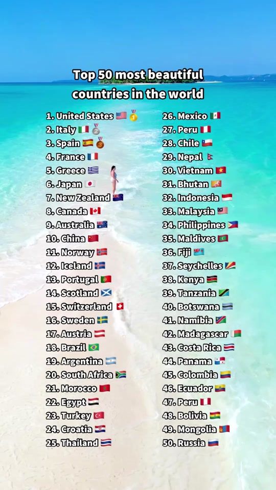 TikTok video thumbnail by globalranker