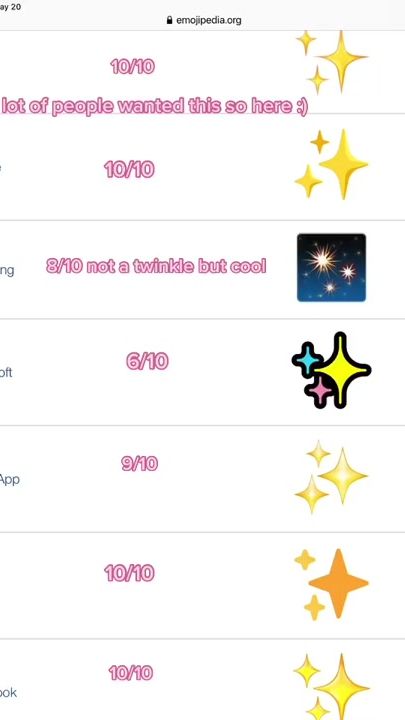 TikTok video thumbnail by i.rate.emojiis