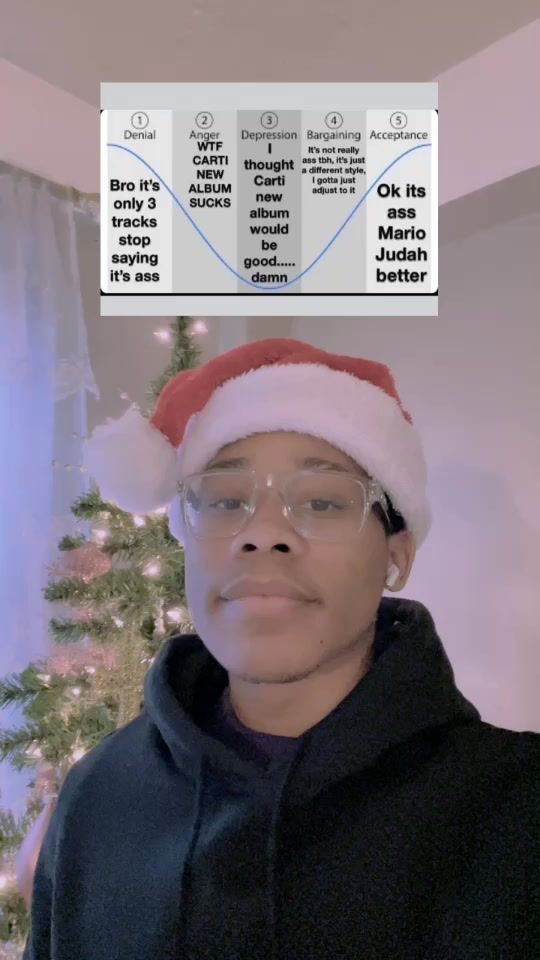 TikTok video thumbnail by user0174720247401