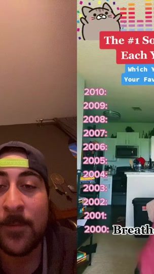 TikTok video thumbnail by dannybrown205