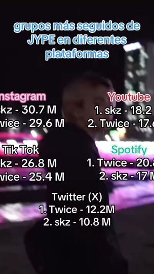 TikTok video thumbnail by seungmincraft