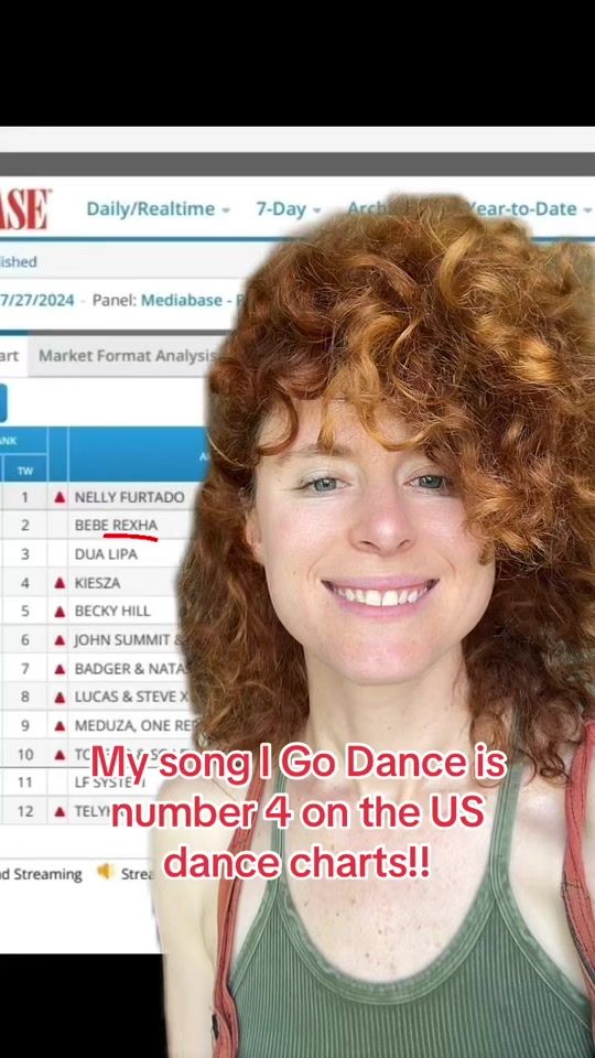 TikTok video thumbnail by kiesza