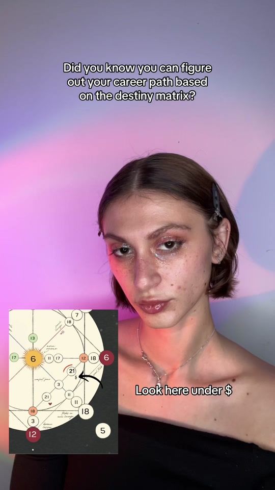 TikTok video thumbnail by amatrixxx