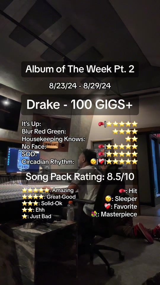 TikTok video thumbnail by os.three