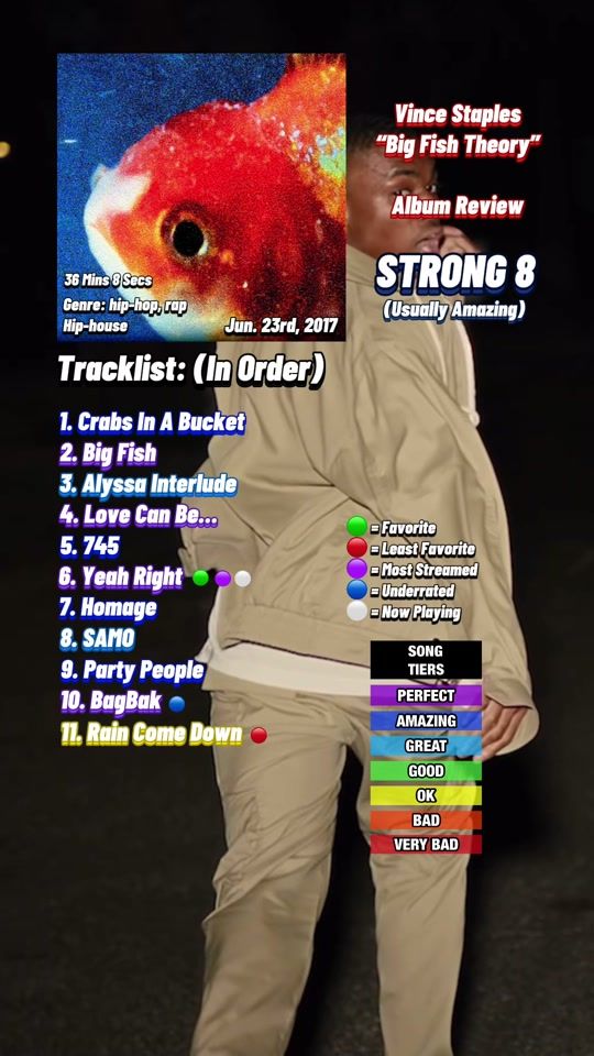 TikTok video thumbnail by artists_ratings_