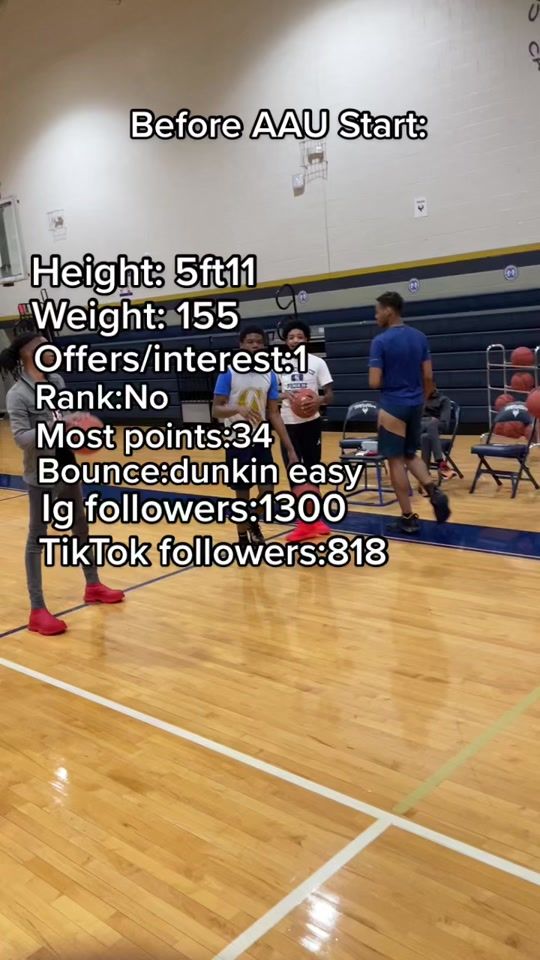 TikTok video thumbnail by __.icetre