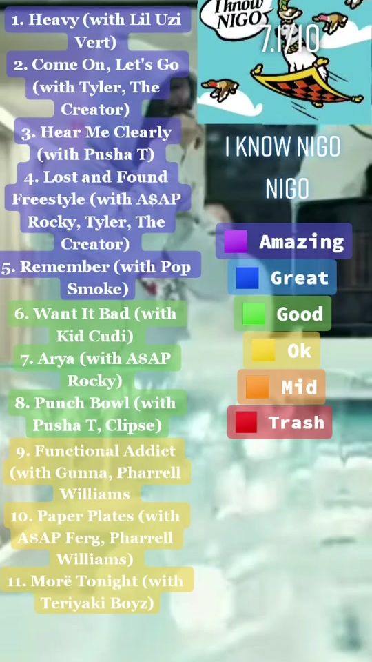 TikTok video thumbnail by themathersastrowrld