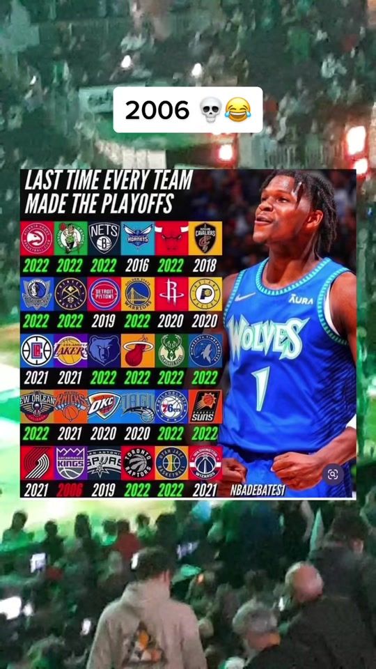 TikTok video thumbnail by instabasketball