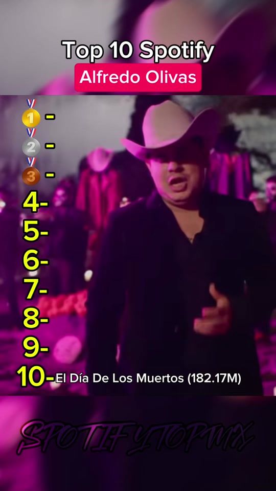 TikTok video thumbnail by musicrankingsmx