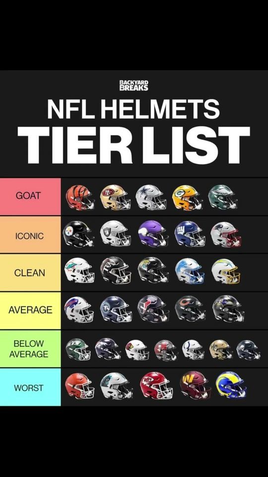 TikTok video thumbnail by nflgridiron