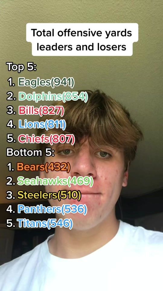 TikTok video thumbnail by ftpicks