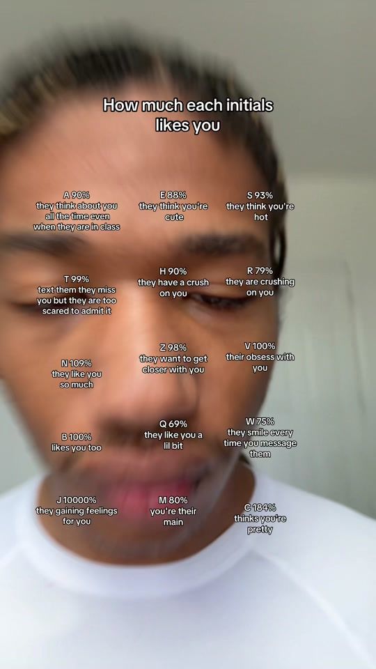 TikTok video thumbnail by chris.wise.iii