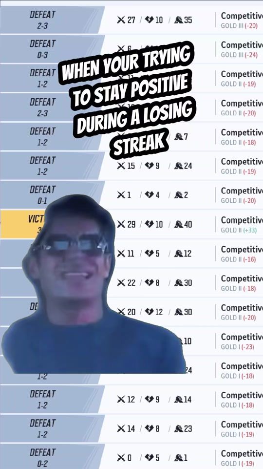 TikTok video thumbnail by viol3ntactions