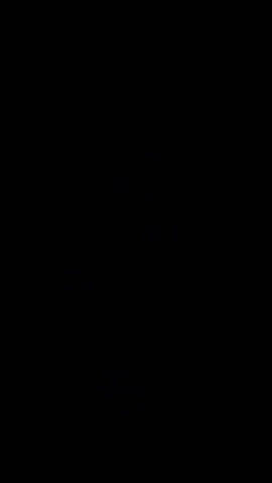 TikTok video thumbnail by vogeglobal