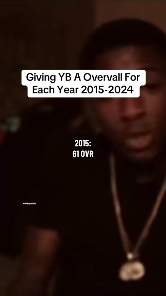 TikTok video thumbnail by 4kttopslatt