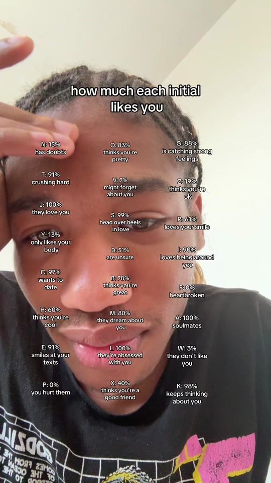 TikTok video thumbnail by chris.wise.iii
