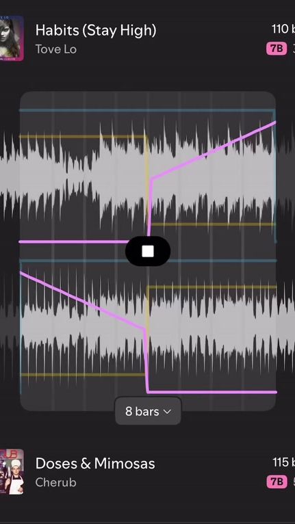 TikTok video thumbnail by remisupercooldj