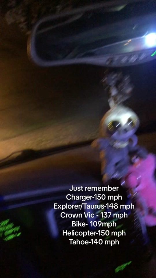 TikTok video thumbnail by simple.fivethree