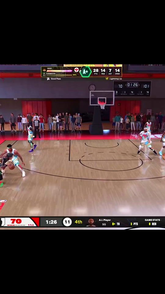 TikTok video thumbnail by tsn_indy